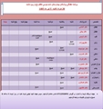 برنامه حضور متخصصان در کلینیک تخصصی بیمارستان امام موسی کاظم (ع) شهرستان زرین‌دشت29 خرداد الی 6 تیر1405